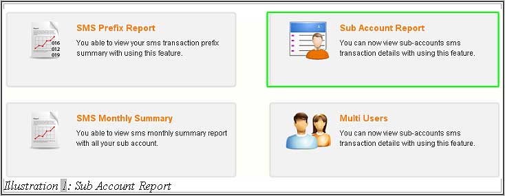 iSMS Sub Account Report — main view
